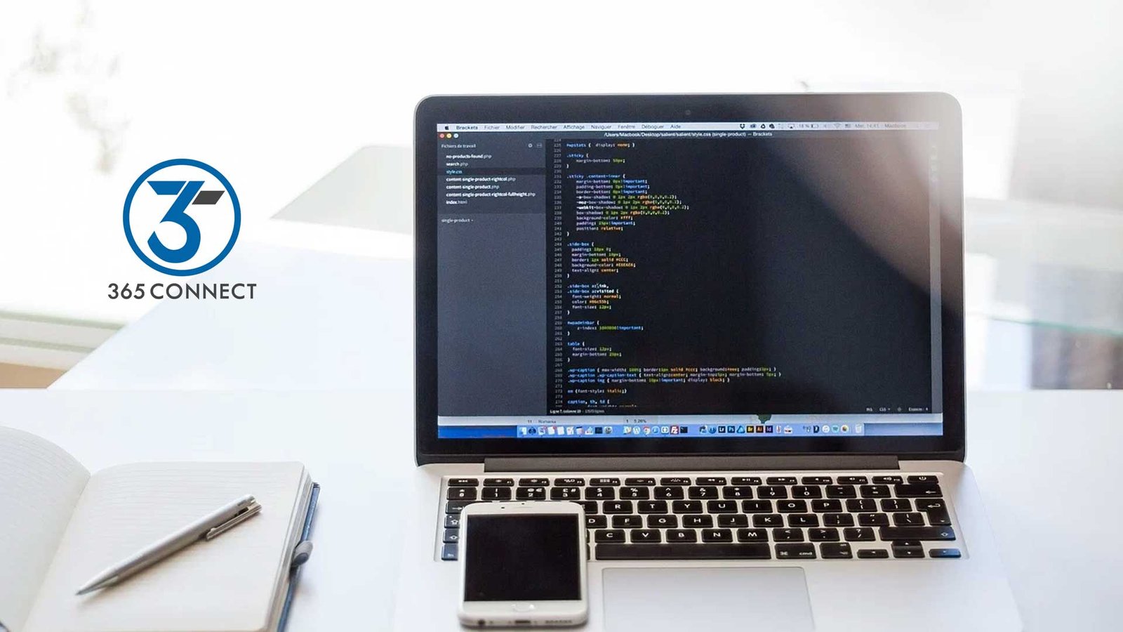 programmatic display advertising