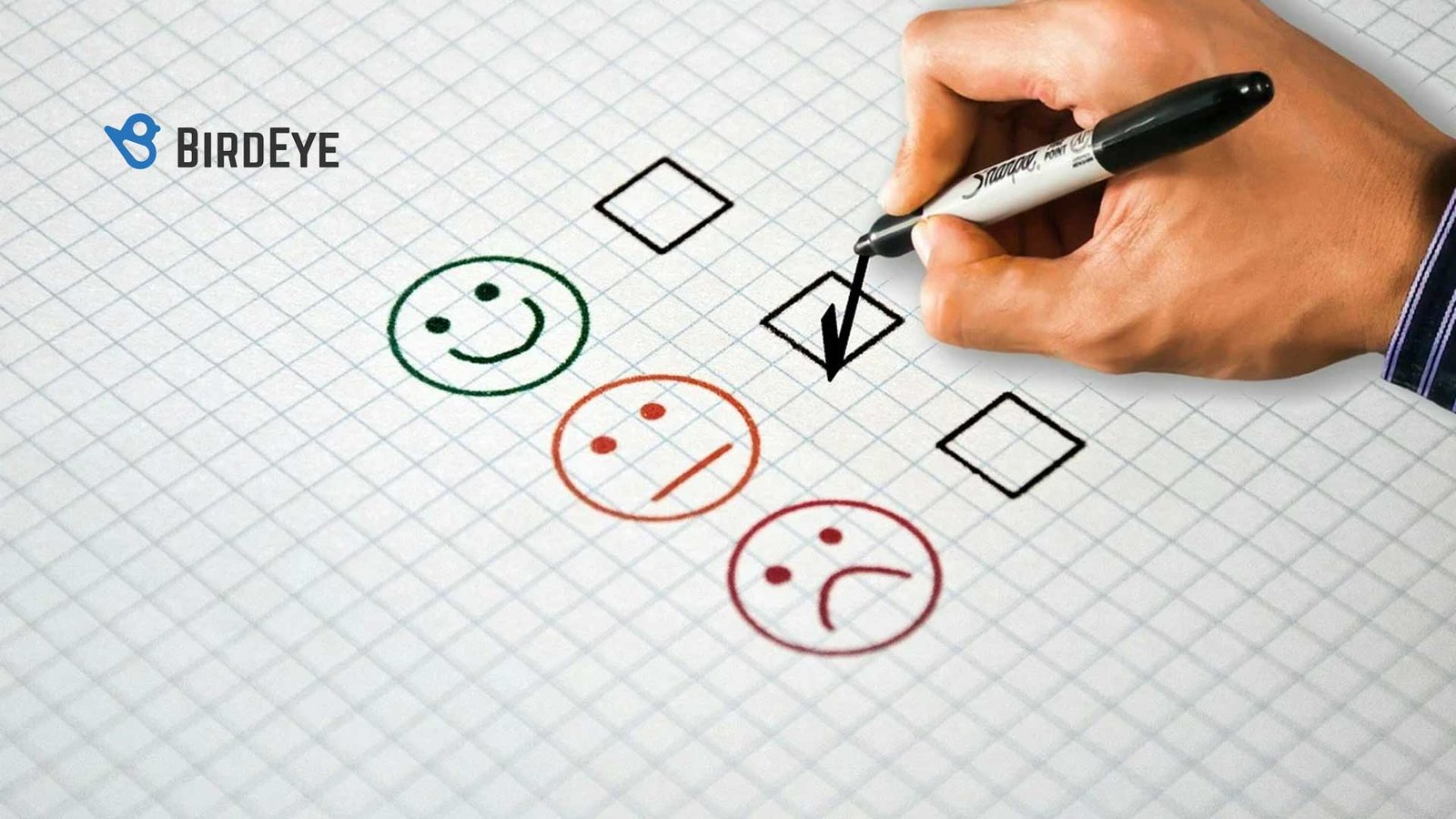 customer experience services