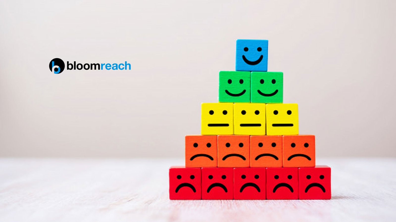 customer experience services