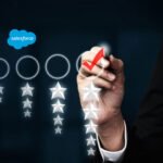 customer experience services