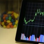 business intelligence