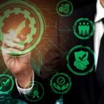 content management system