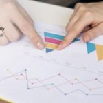 performance optimization