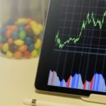 marketing automation platforms