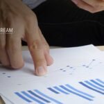 performance attribution