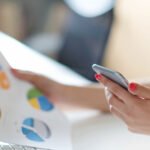 marketing automation services