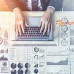 performance attribution