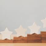 customer experience services