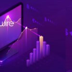 marketing automation platforms