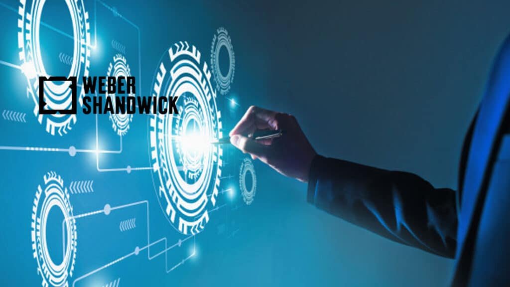 marketing automation