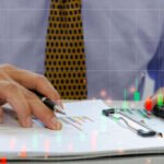 customer experiences