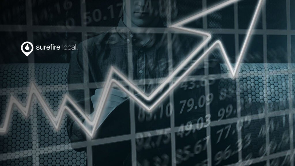 marketing automation platforms