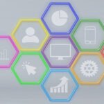 performance attribution