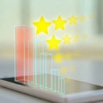 customer experience services