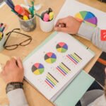 marketing intelligence