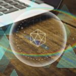 cloud data integration