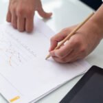 customer experience services