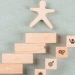 customer service experience