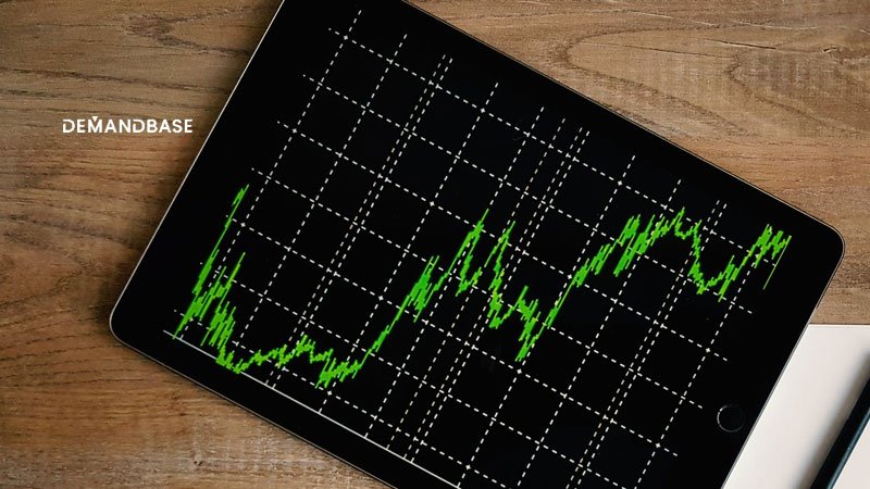 account based marketing