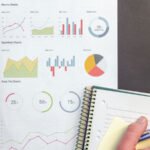 business intelligence