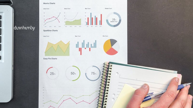 business intelligence