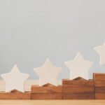 experience management