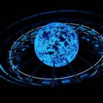 cloud data integration