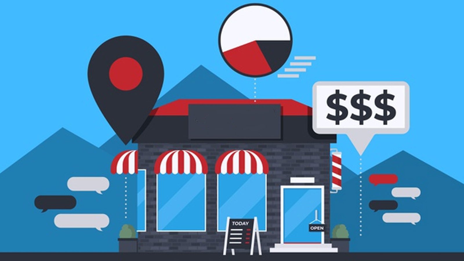 partner relationship management