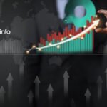 market intelligence services