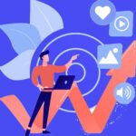 performance attribution