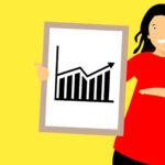 performance attribution