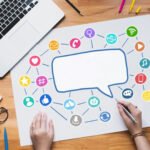 digital marketing agency