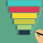 marketing intelligence