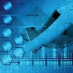 performance attribution