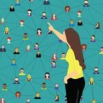 account based marketing strategy