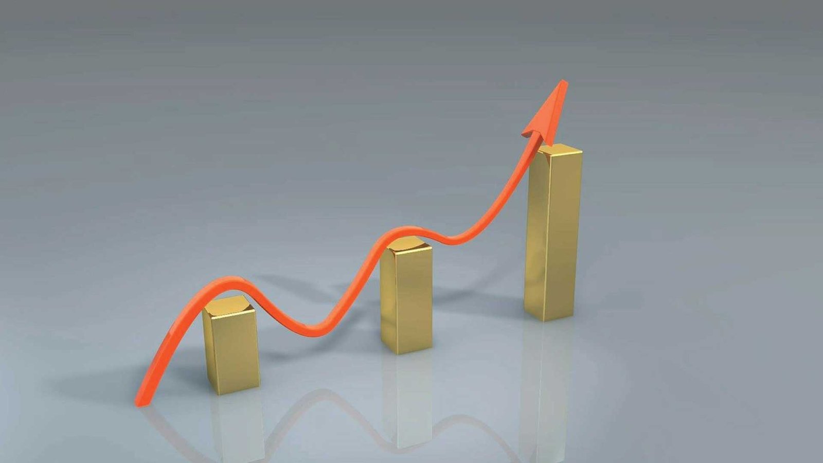 performance attribution