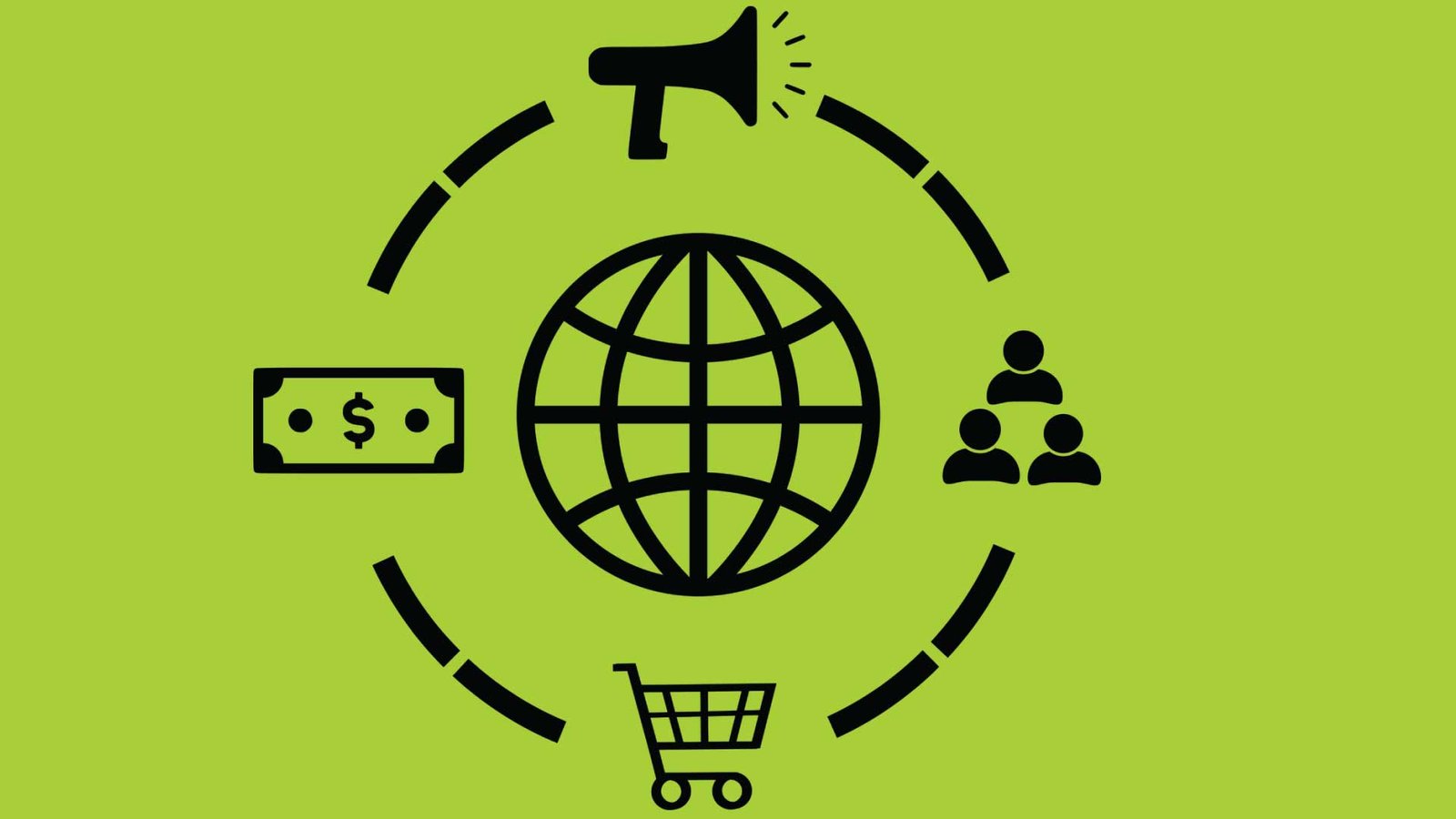 partner relationship management