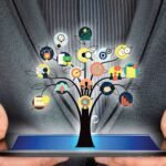 performance attribution