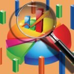 performance attribution