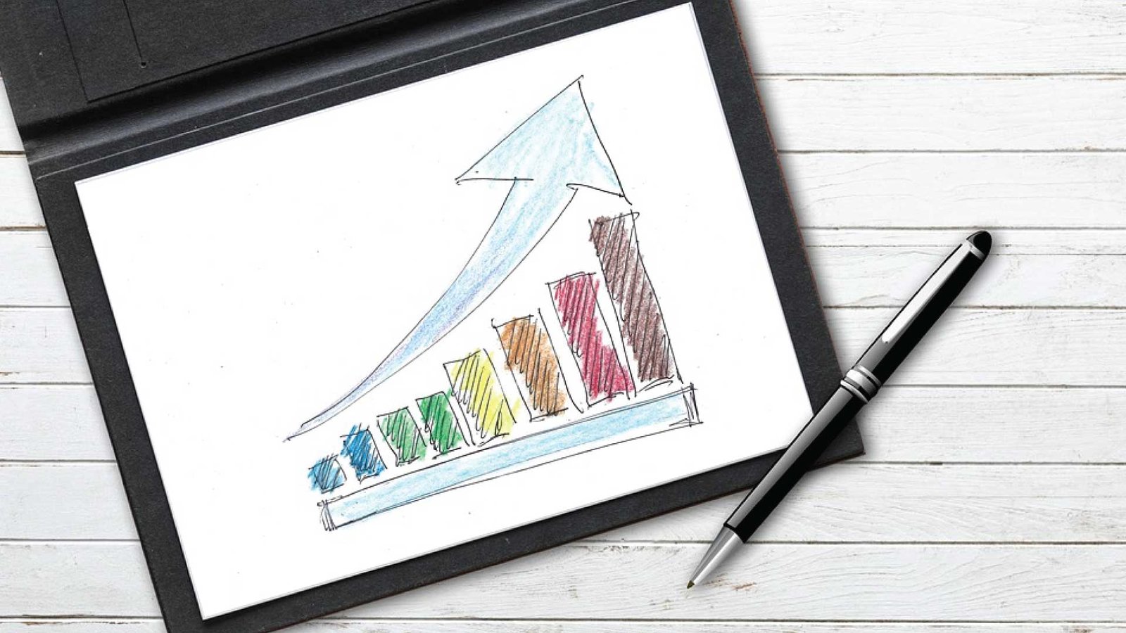 performance attribution