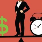 account based marketing strategy