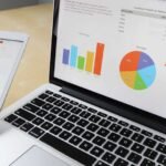 marketing automation