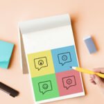 customer service experience