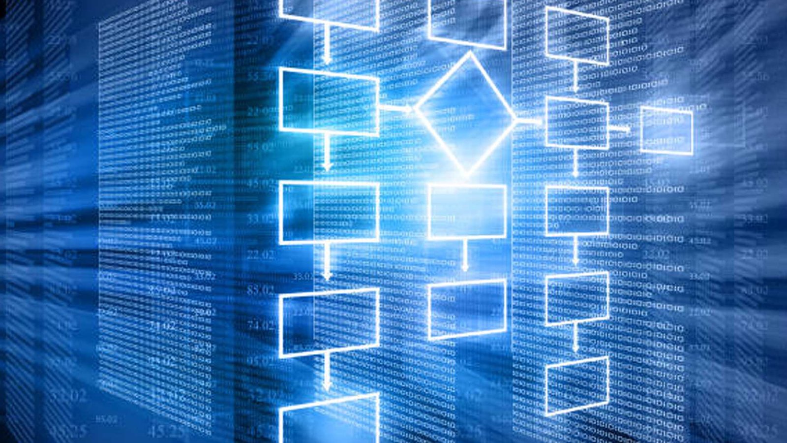 performance optimization