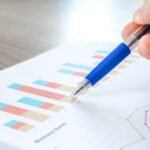 performance attribution