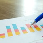 performance attribution