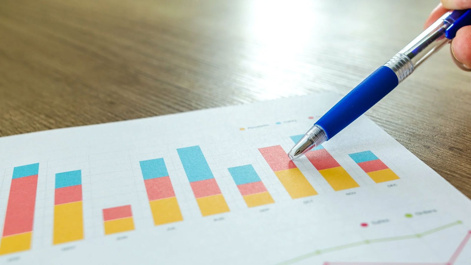 performance attribution