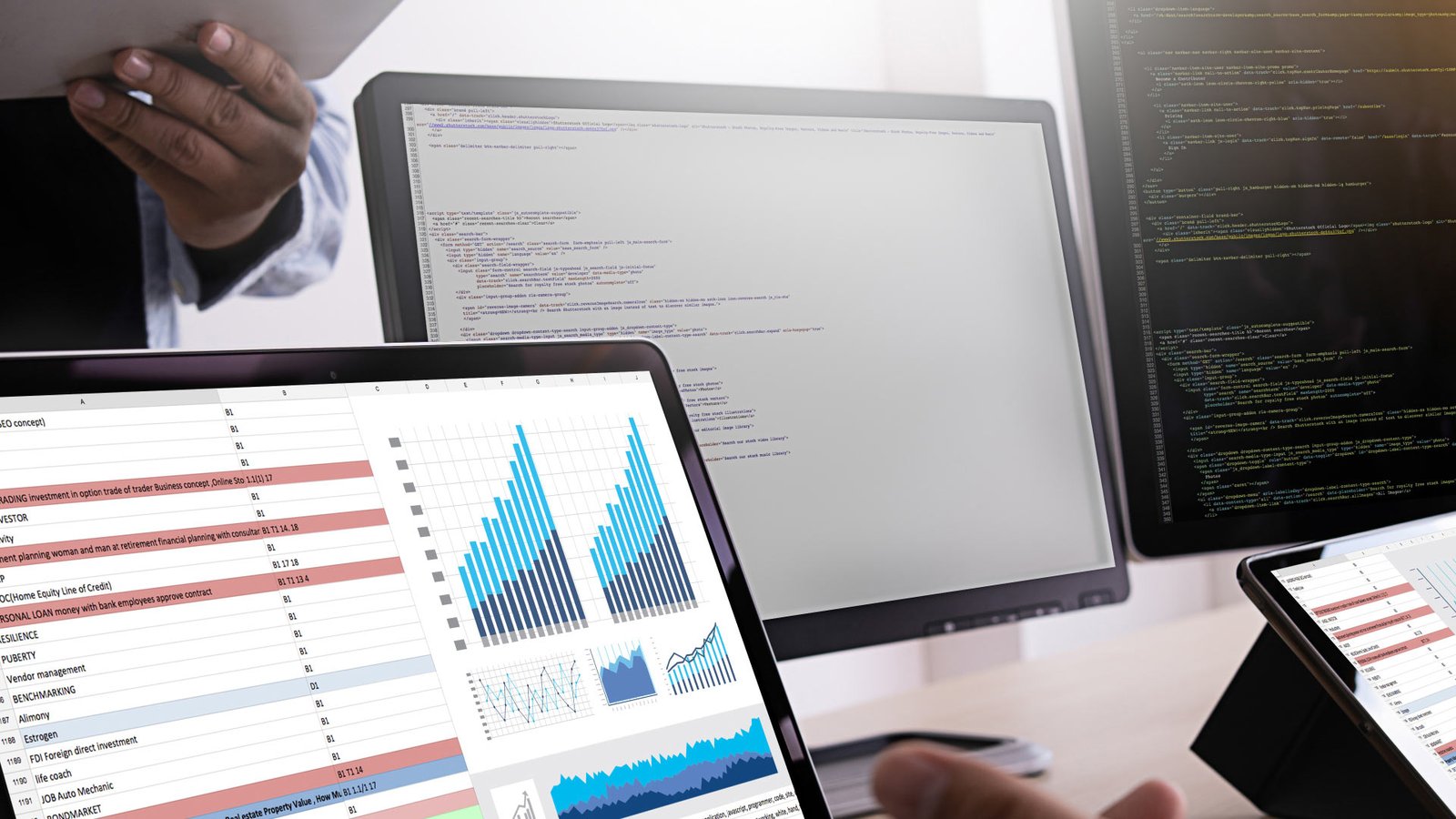 customer relationship management