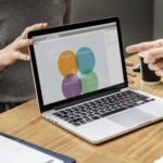 performance attribution