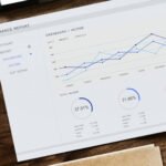 performance attribution